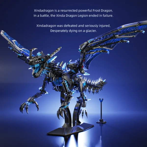 Sindragosa building blocks