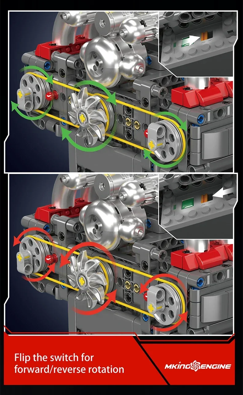 Boxer Engine Building Blocks